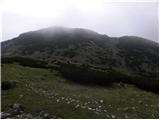 Panoramarestaurant Oben - Velika glava (Peca)